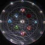 Dream disk